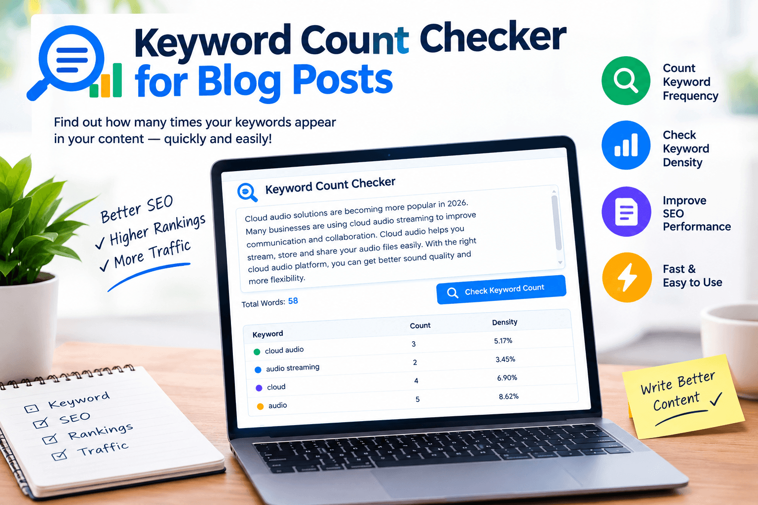 Keyword Count Checker for Blog Posts