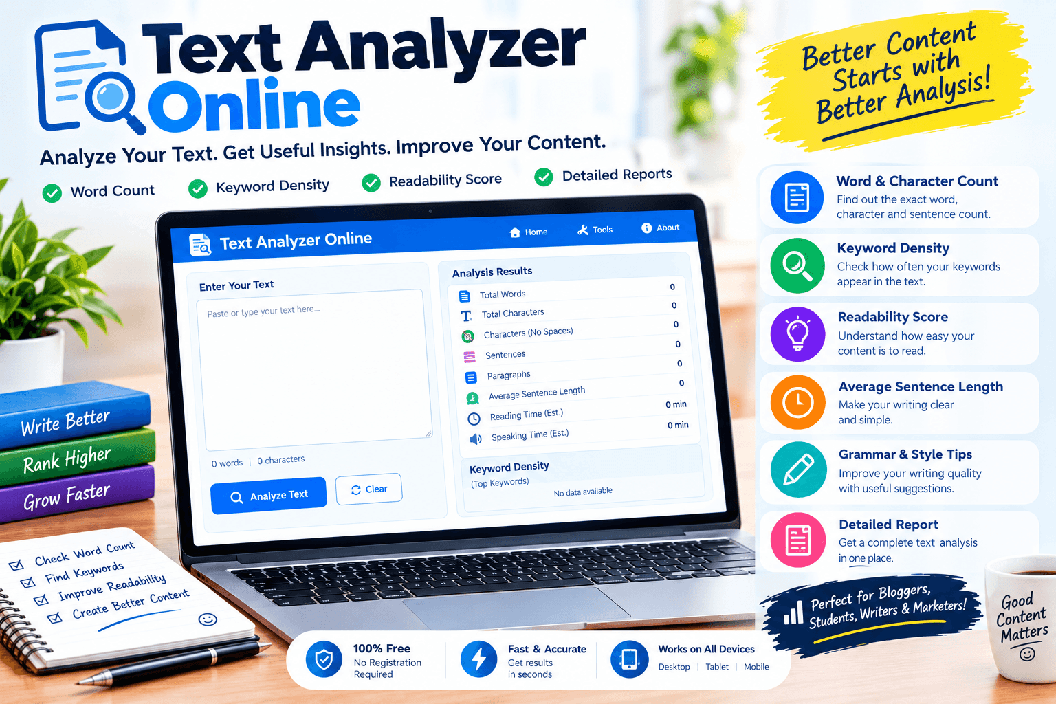 Text Analyzer Online