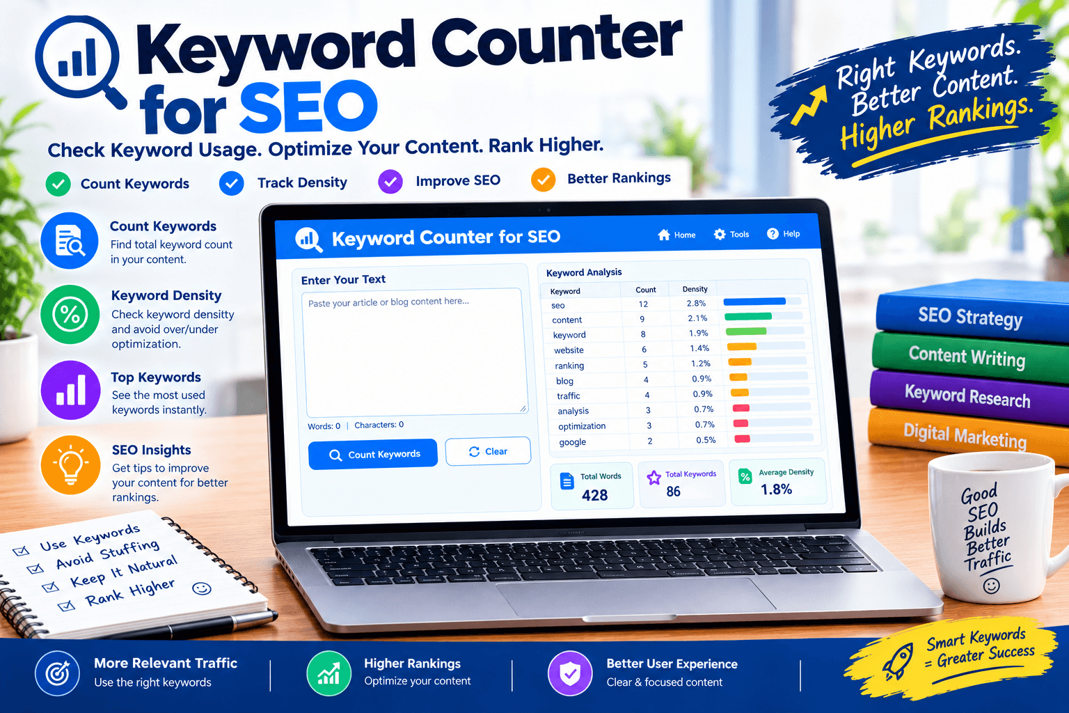 Keyword Counter for SEO