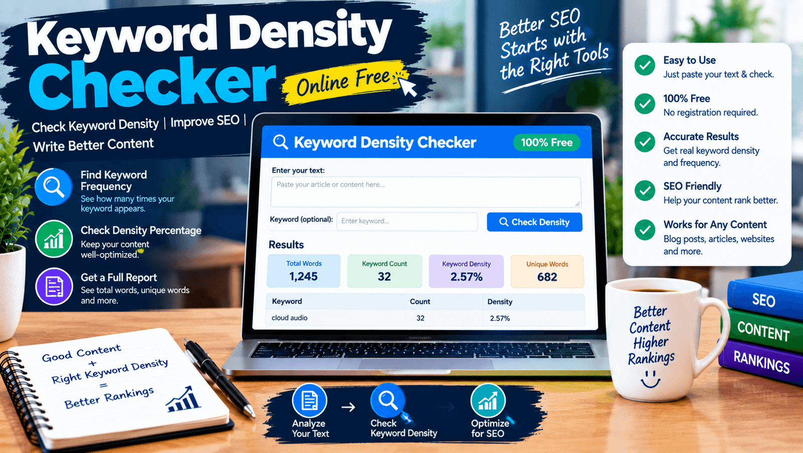 Keyword Density Checker