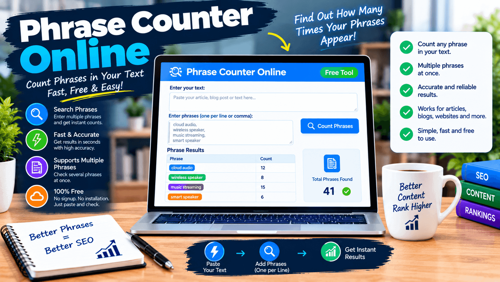 phrase counter online
