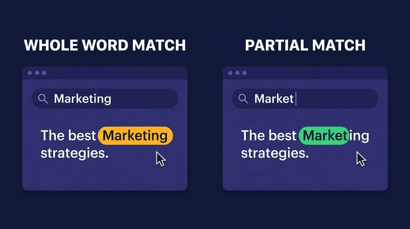 When to Use Partial Matching 